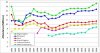 Disney-Park-N-America-Historical-Attendance[1].jpg