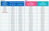 haneda schedule.JPG