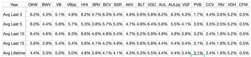 Screenshot 2025-11-20 at 8.26.09 PM.png