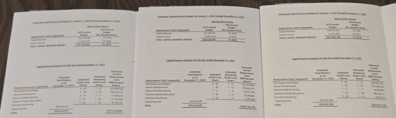 SSR Capital Reserves 2024-2026 .jpg