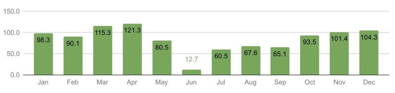 IMG_9380.jpeg IMG_9380.jpeg