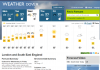Weather Dover.png
