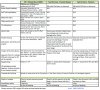 SWW packages 2015 v3.jpg