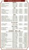 fantasy dining hours.jpg