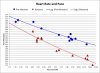 Heart Rate and Pace.jpg