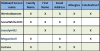 upload_2015-10-28_18-14-20.png