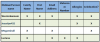 upload_2015-11-2_11-38-10.png