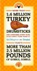 turkey_pinnable.jpg