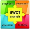 what-is-swot-analysis.jpg