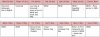 Week 3-4.jpg