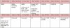 Week 5-6.jpg