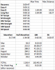 Paces Miles and Goals Summary.png