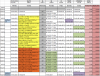 TP Summary.png