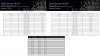 WDW 2016 Corral Comparison.jpg