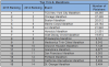 Marathon Ranking.png