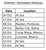 NCL Itinerary.jpg NCL Itinerary.jpg