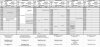 PlanSpreadsheet.JPG