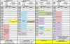 PlanSpreadsheetPart2.JPG