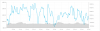 Screen Shot 2016-11-22 at 3.28.42 PM.png