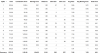 Screen Shot 2016-11-24 at 11.41.53 AM.png