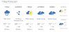 dc weather.JPG