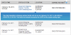 magic bands shipping.png
