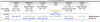 Screen Shot 2017-03-15 at 1.32.42 PM.png