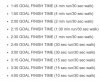 Galloway Pace Times.jpg