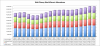 WDW Attendance.png