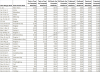 2018 FW Rates.png 2018 FW Rates.png