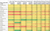 FW YoY18 Changes.png FW YoY18 Changes.png