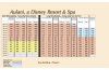 Aulani Ewa Phase 3.PNG Aulani Ewa Phase 3.PNG