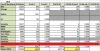 2012 Top 10 Marathons.png