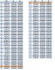 DCL opening prices 1 yr.jpg