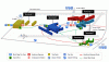 heathrowallterminalsmap.gif