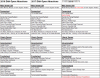 2016-2018 TBD Attractions - NOT CONFIRMED.png