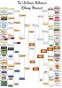Rachel's Disney Bracket.jpg