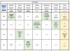 050318 fastpass plan.JPG