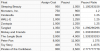 Screenshot 2018-05-08 at 11.50.29 AM.png