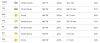 Screen Shot 2018-06-04 at 1.50.13 PM.png