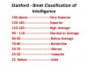 memory-thinking-and-intelligence-38-638.jpg