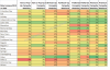2019 FW Heat Map big.png 2019 FW Heat Map big.png