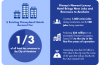 image-infographic-v3.png