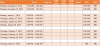 Dec March DAH Details.png Dec March DAH Details.png