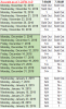 Sold Out Status_11-9-2018.png