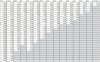 DVC dues through 2019.jpg