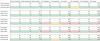 Beach Club Villas point changes.png