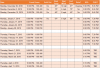 MK Date Table.png