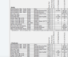 Bwv studio and 1BR size.png