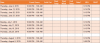 June-August 2019 Dates.png